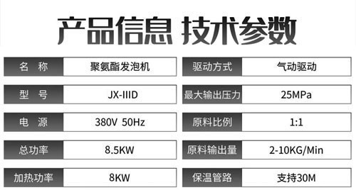 JX-IIID聚氨酯噴涂機參數.jpg