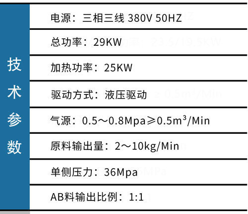 JX-H-T50液壓聚脲噴涂機參數.jpg